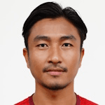 Sirisak Faidong