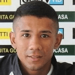Yonaiker Yohan Reyes Jiménez