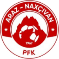 Kür-Araz