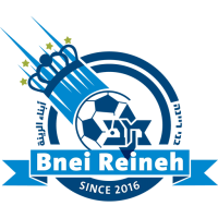 Maccabi Bnei Raina