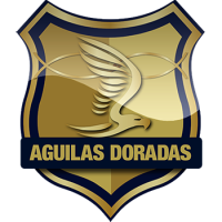 Rionegro Aguilas