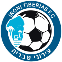 Ironi Tiberias