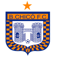 Boyacá Chicó