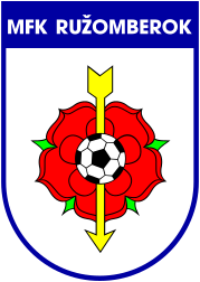 Ružomberok
