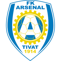 Arsenal Tivat