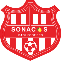 Sonacos