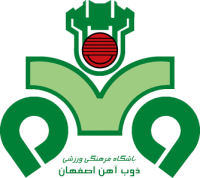 Zob Ahan
