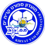 Kiryat Yam SC