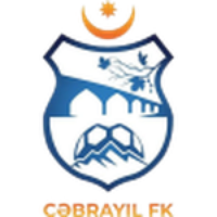 Cəbrayıl