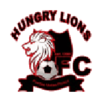 Hungry Lions
