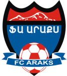 Araks Ararat