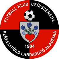 Csikszereda