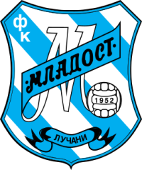 Mladost Lucani
