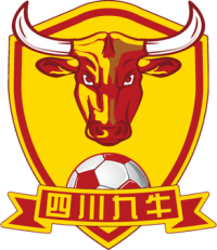 Sichuan Jiuniu