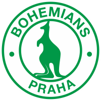 Bohemians 1905