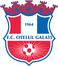 Oţelul