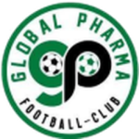 Global Pharma