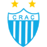 CRAC
